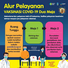 Contoh iklan layanan masyarakat tentang pendidikan. 24 Contoh Gambar Iklan Kesehatan Terbaik Lingkar Png