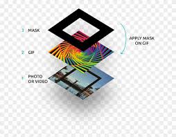 Join 425,000 subscribers and get a daily digest of news, geek trivia, and our feature. Add Animated Gifs To Your Photos Videos Graphic Design Hd Png Download 634x576 887237 Pngfind