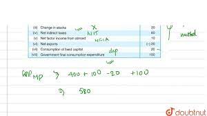 Nouveau parti démocratique, npd) is a social democratic federal political party in canada. Calculate Ndp At Fc Youtube