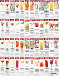 50 Tasty Smirnoff Recipes Vodka Recipes Drinks Smirnoff Recipes Alcohol Drink Recipes