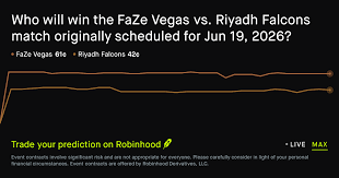 June 19, 2026: FaZe Vegas vs. Riyadh Falcons Esports Prediction Market