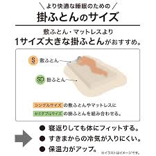 Yahoo!ショッピング - Yahoo! JAPAN