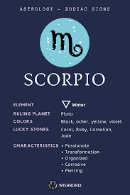 Scorpio Zodiac Sign The Properties And Characteristics Of The Scorpio Sun Sign Scorpio Zodiac Facts Zodiac Sign Traits Scorpio Zodiac