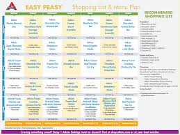 Easypeasy Png 1009 756 Atkins Diet Atkins Meal Plan Atkins Diet Plan