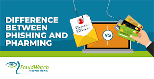 Reporting phishing sites is allowed, but reporting youtube phishing scams is allowed. Difference Between Phishing And Pharming Fraudwatch International