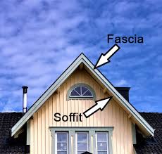Check spelling or type a new query. A Guide To Fascia Soffit Roofing Superstore Help Advice