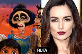 Las personalidades detrás de los personajes de COCO