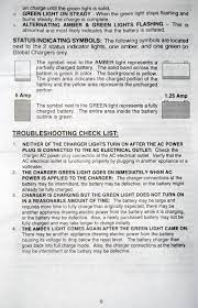 Harley Davidson 750ma Supersmart Battery Tender Us 66000038 User Manual