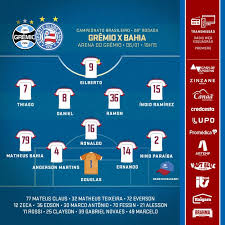 Falta cometida por gilberto (bahia). Aregf9wudgvfgm