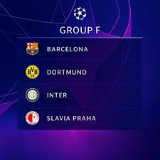 See more of uefa champions league on facebook. Group H The Lowdown Uefa Champions League Uefa Com