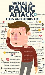 What is a panic attack and how can you handle them? What A Panic Attack Feels And Looks Like Believeperform The Uk S Leading Sports Psychology Website
