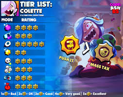 Who are the best brawlers in brawl stars? Code Ashbs On Twitter Colette Tier List For All Game Modes And The Best Maps To Use Her In With Suggested Comps Brawlstars