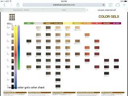 Redken Shades Eq Color Chart 2016 New Redken Color Gels