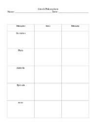 Greek Philosophers Lesson Plans Worksheets Lesson Planet