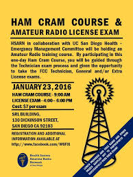 Fry's electronics san diego sihtnumber 92123. Coronado Emergency Radio Operators Cero Publications Facebook