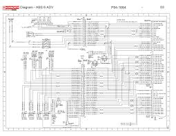 The kenworth t680 is a truck in american truck simulator manufactured by the american truck manufacturer kenworth. 2017 Kenworth T680 Fuse Box Location Wiring Diagram Full Hd Quality Version Wiring Diagram Uelidiagram As4a Fr