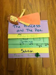 Princess and the pea story. Princess And The Pea Story Elements Foldable Princess And The Pea Fairy Tales Unit Fairy Tale Theme