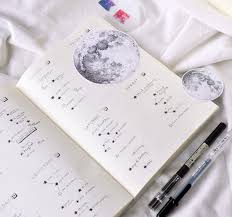 Check spelling or type a new query. Bullet Journal Monthly Review 5 Questions For Self Reflection Evydraws