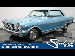 Image result for Silver Blue 1963 Nova