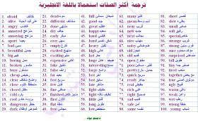 يفضل ان تعرف النطق الصحيح للكلمة واستخدامها في أمثلة من هنا ا قدم لكم اليوم اعزائ English Language Learning Grammar Learn English English Language Teaching