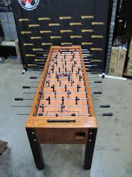 Pin On Bar