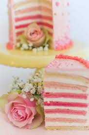 Torten Verzieren Anleitung Zum Torten Dekorieren Mit Buttercreme Fur Anfanger Kuchen Und Torten Buttercreme Tortendeko