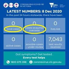 Victoria state government, department of health and human services: Coronavirus Australia News Ban On Cruise Ships Extended Until March 2021 As It Happened Abc News