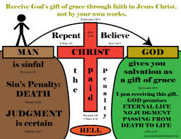 Up to 12,854 coloring pages for free download. Salvation Wisdom From Heaven