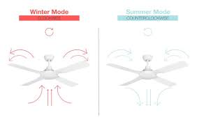 Summer Winter Mode Fans Why Direction