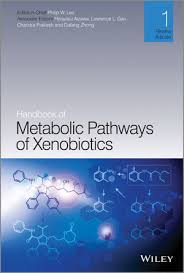 Image result for xenobiotics