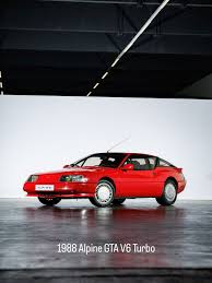Image result for Vintage Red 1982 Renault