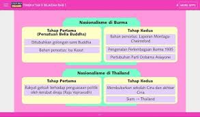 Buku rujukan spm psi : Kumpulan Rpt Pendidikan Syariah Islamiah Tingkatan 4 Yang Dapat Di Cetak Dengan Senang Pekeliling Terbaru Kerajaan