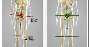 Hip Stability Exercises To Prevent Itbs And Runner S Knee Runners Knee Stability Exercises Physical Therapy