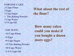 Aug 21, 2009 · the amount of baking powder can vary according to a recipe and what else you have added to it. Recipe For 1 Cake 2 Cups Flour 2 Eggs 1 Cup Sugar 1 Tbs Baking Powder 1 Cup Water 1 3 Cup Oil Ppt Download