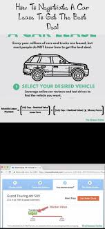 How To Negotiate A Car Lease To Get The Best Deal Car In 2020 Car Lease Best Cars For Teens Negotiation