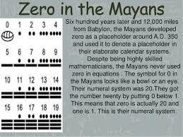 Image result for history of maths