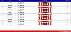 Result Keluaran Togel Hongkong Pools 29 Oktober 2019 Tanggal