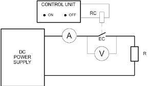 Relay is a sensing device which senses the fault and command circuit breaker either to break or to make the circuit. Electric Contact Resistance Measurement Circuit Ec Electrical Download Scientific Diagram