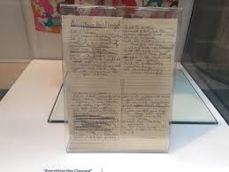 Do you know how it feels, when your cold heart has melted and tears start flowing, the moment you felt it do you know how it feels, to know you've been changed and it seems that the hold world has been rearranged do you know how it feels, wherever you roam, you still get a feeling you're not at home knowing heaven is real, tell me do you know how it feels (chorus) aint it good to know how it feels. I M So Glad It Worked Out Then Everything Has Changed Handwritten Lyrics X