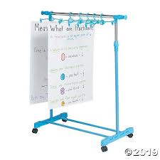 Anchor Chart Storage Www Bedowntowndaytona Com