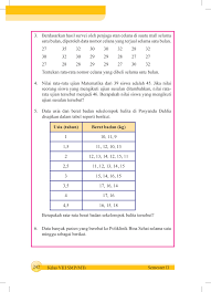 Jumlah bilangan kelipatan 3 dan 4 antara 20 sampai 50 adalah. Bs 8 Matematika 2 Rev 2017 Pages 251 300 Flip Pdf Download Fliphtml5