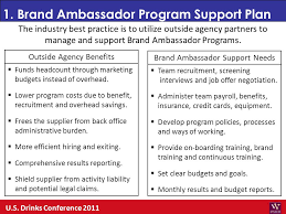 Maybe you would like to learn more about one of these? Session Overview In Today S Competitive Environment Brand Ambassadors Have Become Critical To Building Premium Beverage Brands For Both Large And Ppt Video Online Download