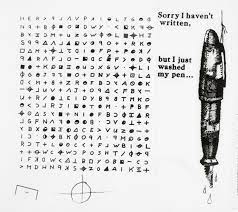 Zodiac killer 'button letter / phillips petroleum map' meaning revealed. The Zodiac Killer S Cipher Is Finally Cracked After 51 Years Wired
