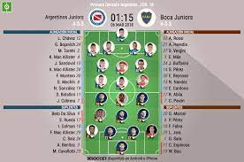 .you can download all of these argentinos juniors transparent png clip art images for free. Asi Seguimos El Directo Del Argentinos Juniors Boca Juniors