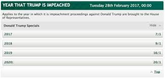 online bookies the odds donald trump will be impeached are 2 1