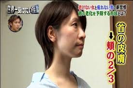 老けない体 首編 世界一受けたい授業 5月4日 腕クロス体操 美容健康 info beauty