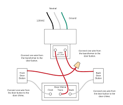 Download the free wiring diagram for your specific vehicle from the manufacturer's web site (in this case. Difference Between Pictorial And Schematic Diagrams Lucidchart Blog