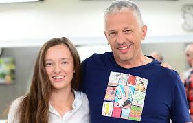 Born 31 may 2001) is a polish professional tennis player. Iga Swiatek Czyli Sukces Po Polsku Przeglad