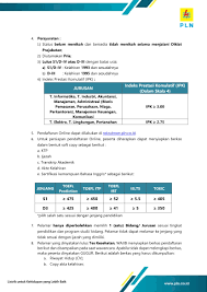 Lowongan kerja pt krakatau posco. Lowongan Bumn Pln Group Medan 2019 Loker Anak Medan
