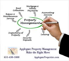 Download free, customizable property management forms, templates for leasing and tracking rental properties accurate property management forms can help you meet state and local requirements while also improving a rental application helps you collect and verify tenant information, including. Applegate Property Management Twin Cities And Western Wisconsin